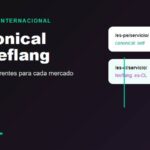 Canonical y hreflang en SEO internacional