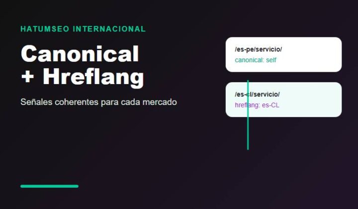 Canonical y hreflang en SEO internacional